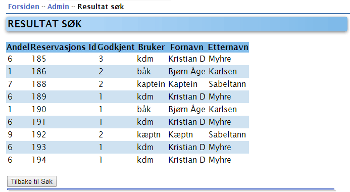 Resultat søk