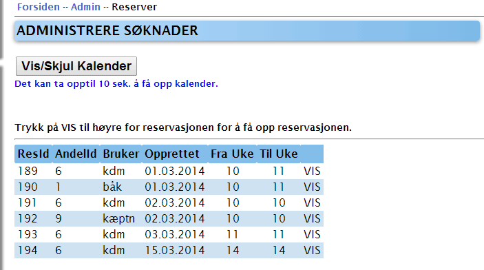 Oversikt søknader